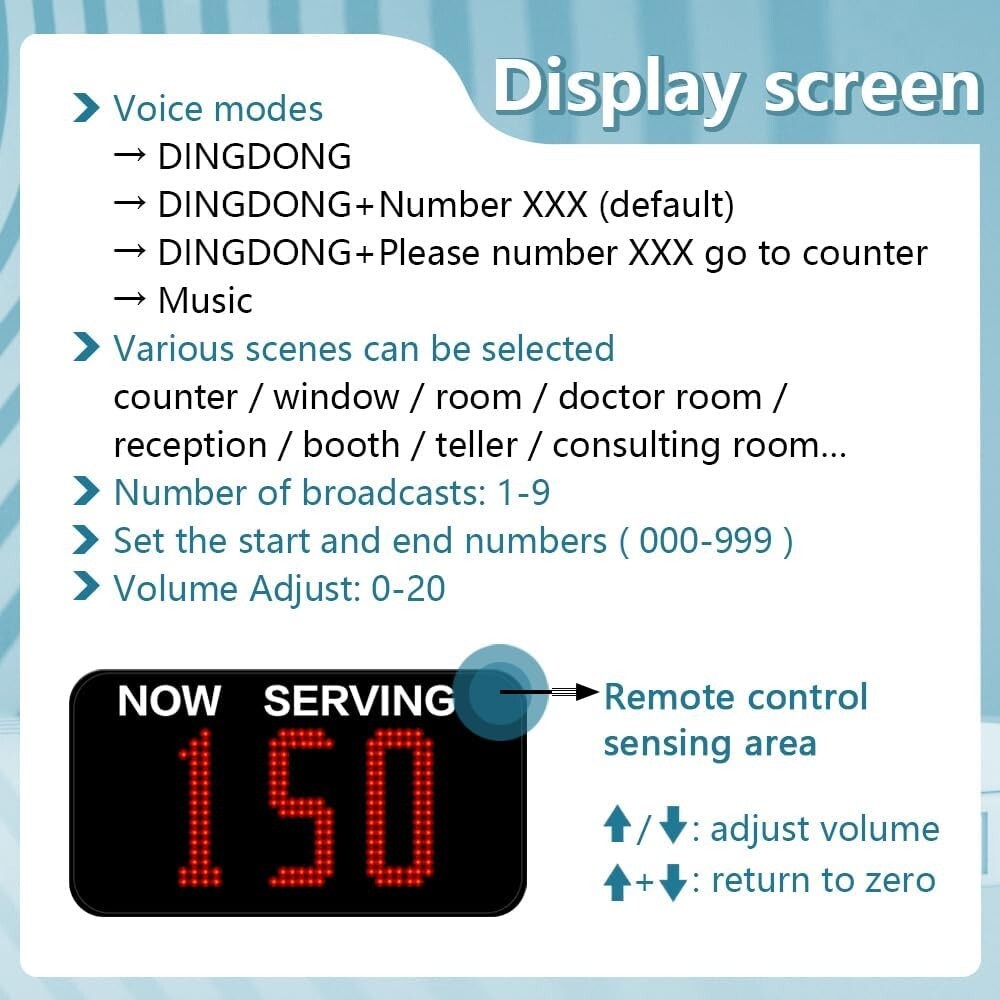 Queue Management System with 3 Digits Display and NEXT Call Button