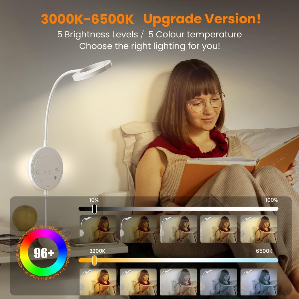 Wall Mounted Reading Light,Bedside Headboard Lights with 5 Color Temperature ...
