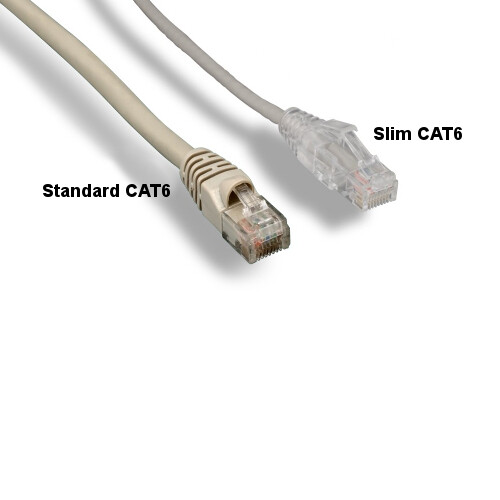 KNTK White 25' Slim Type Cat6 UTP Ethernet Cable 550MHz RJ45 Patch Panel Network