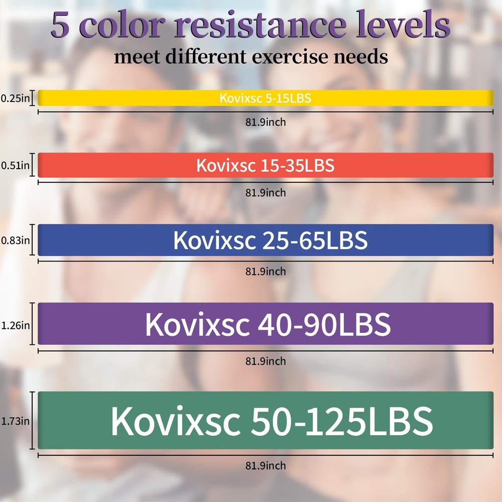 Resistance Bands for Working Out, Pull Up Assistance Bands, Exercise Workout ...