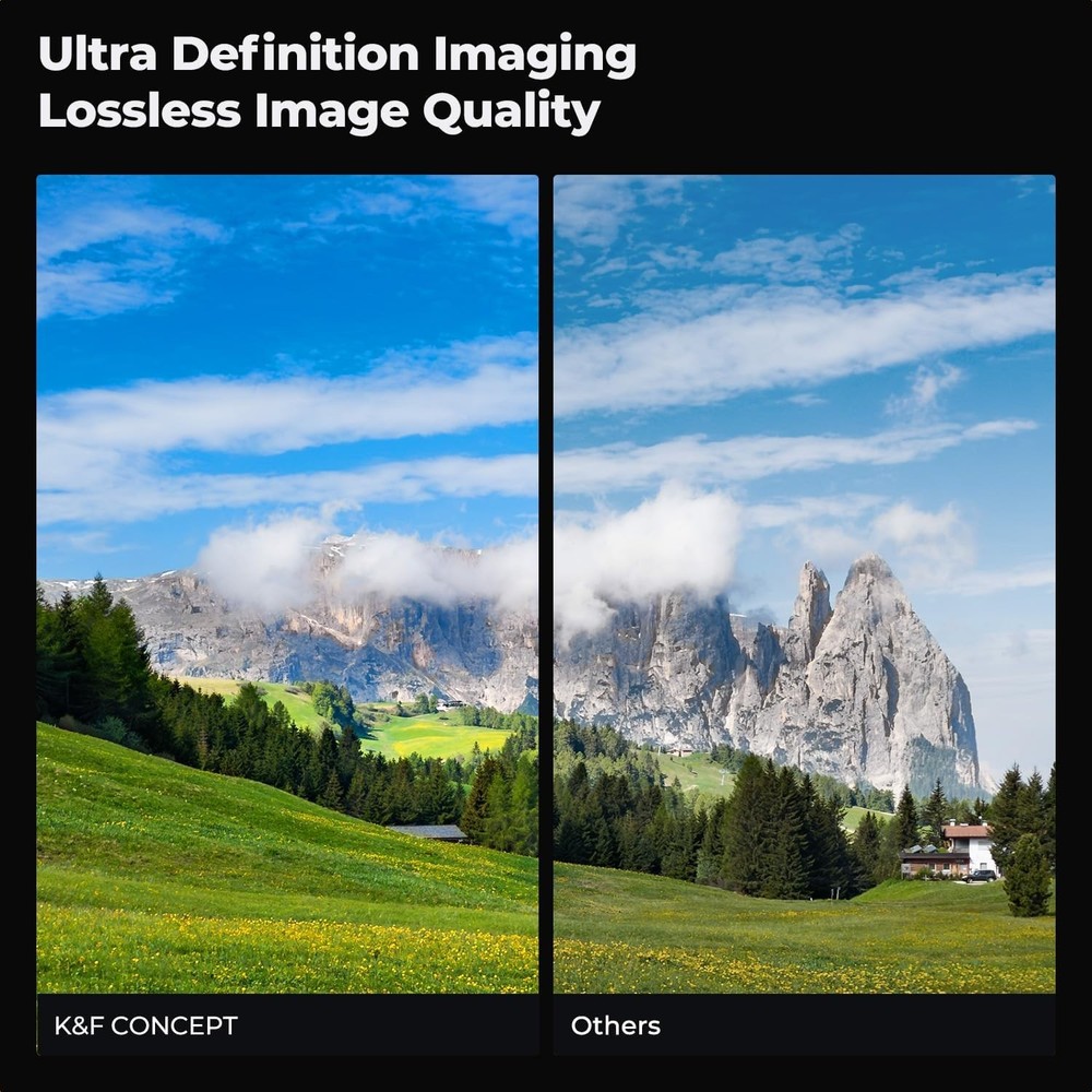 55mm Circular Polarizer Filter - HD 28 Layer Multi-Coated