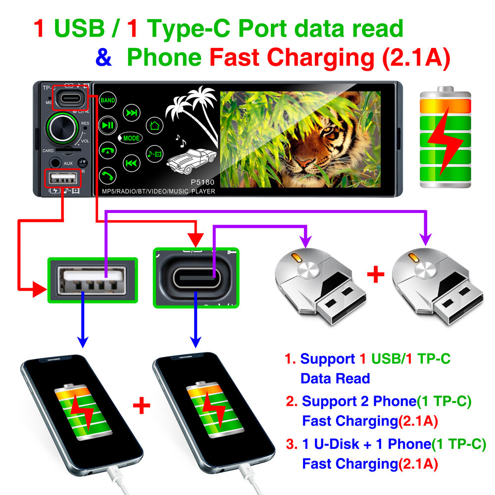 Touch Screen Radio Car Stereo MP5 Player Bluetooth USB Head Unit Audio Receiver