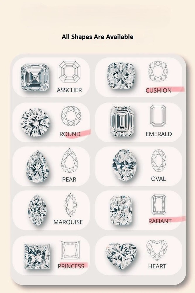 Shipping Charges And Custom Order