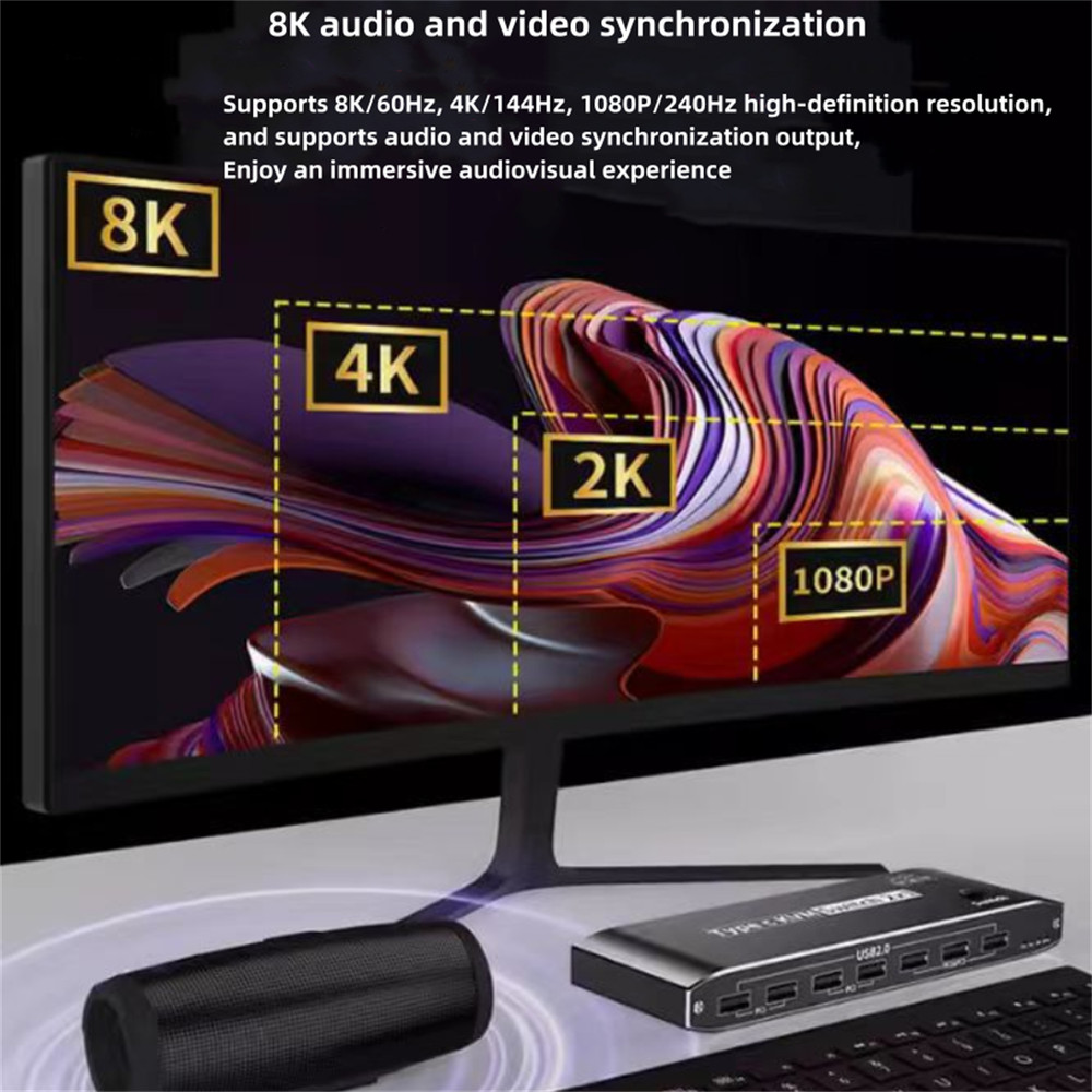 New 100W 8K Type C KVM Switcher Splitter KVM Video Switcher For Computer