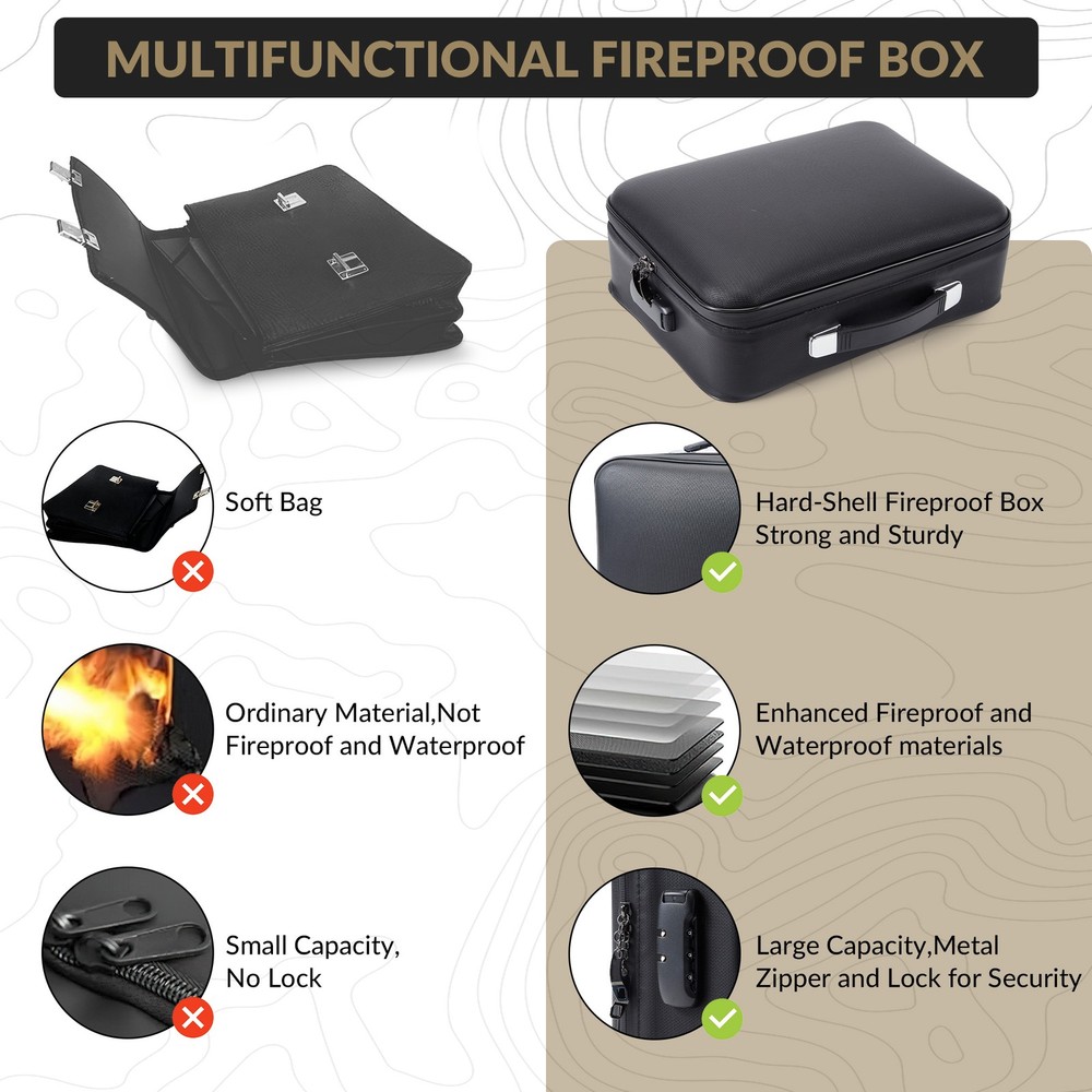 Fireproof Document Box with Lock, Waterproof Hard Case File Organizer Portable