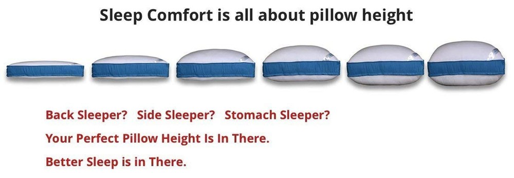 Pancake Pillow The Adjustable Layer Pillow. Custom Fit Your Perfect Pillow He...