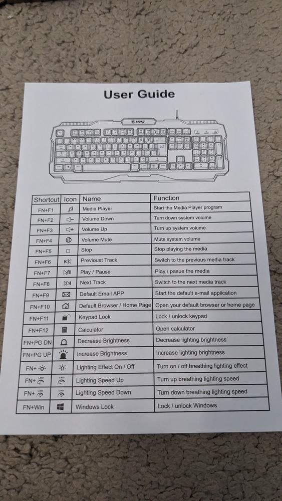 MSI K322 M321 COMBO US keyboard And Mouse Open Box unused