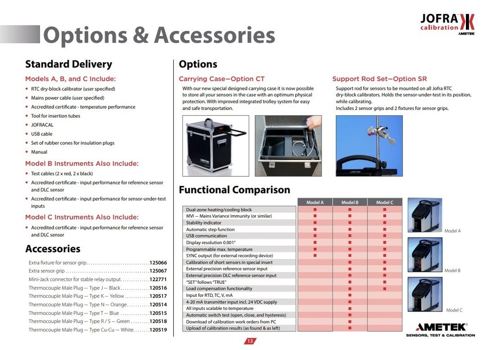 RTC Reference Temperature Calibrator