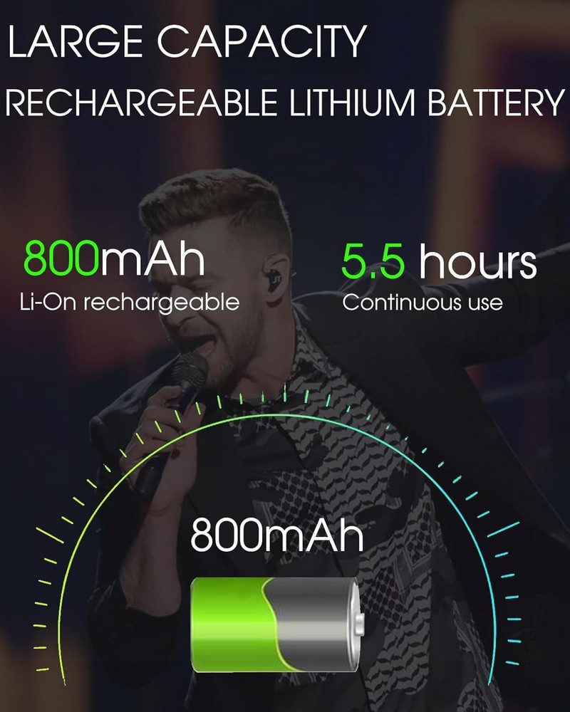 Aroma Wireless XLR Transmitter and Receiver, Professional UHF Wireless Microphon