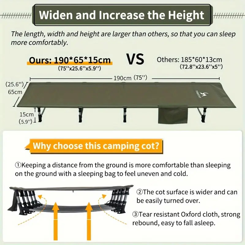 Marine Green Compact Camping Cot Backpacking Ultralight Folding Lightweight Cot