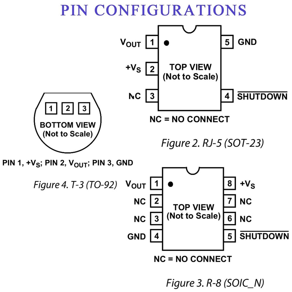 5X TMP36 Temperature Sensors Low Voltage Precision Linear Analog Output
