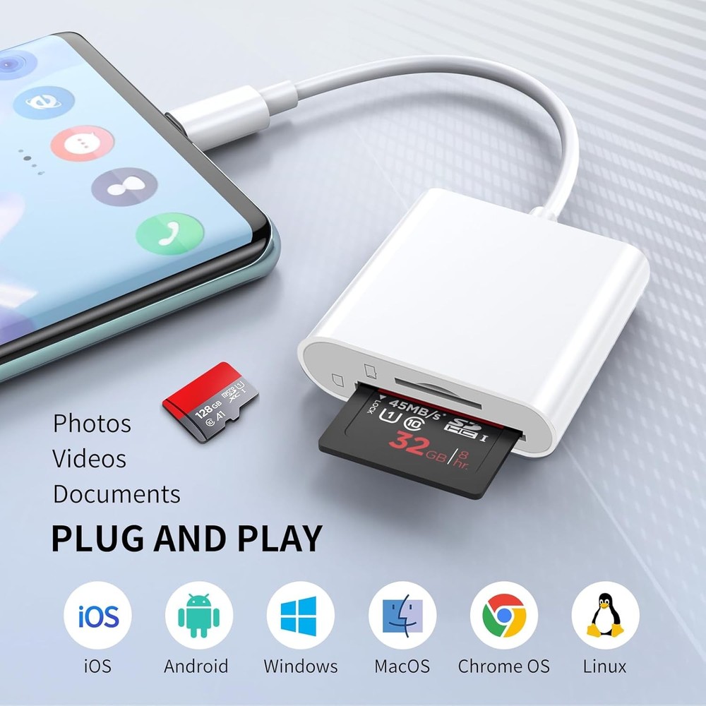 USB C SD Card Reader for iPhone 15 16/iPad/MacBook/Mac,Type C 2Slots, White
