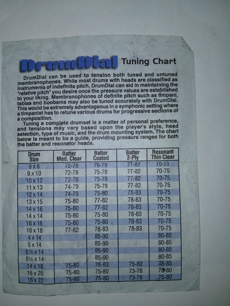 Drum Dial Precision Tuner Made in USA, Includes Original Box