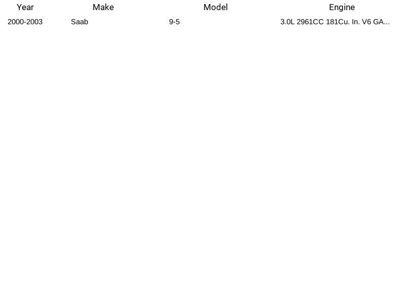 Bosch Oxygen Sensor 16173 fit Saab 9-5 2000-2003