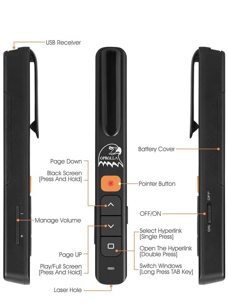 Wireless Powerpoint Presenter Hyperlink Multi-Media Volumn Control RF 2.4GHZ