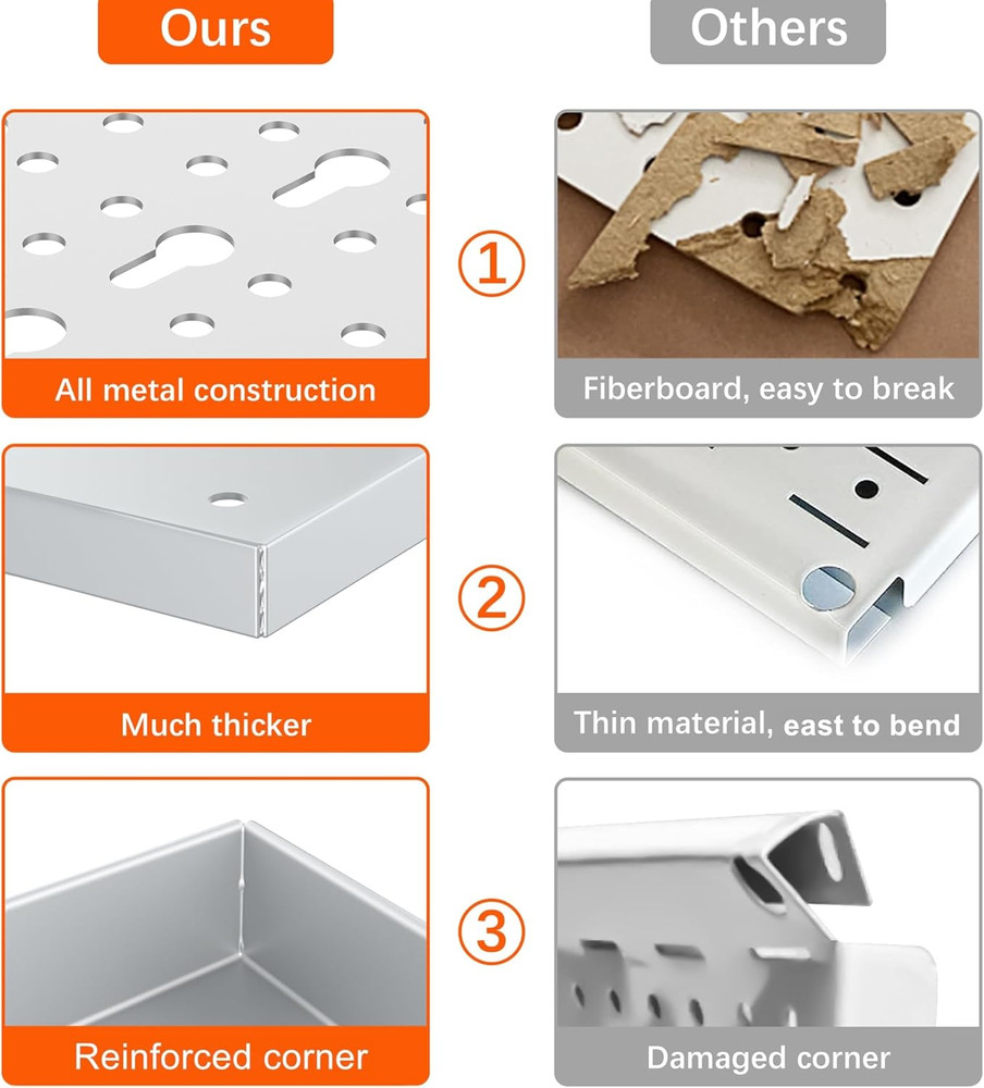 Pegboard Wall Organizer 4 Ft. Garage Metal Pegboard Tool Organizer System, Tools