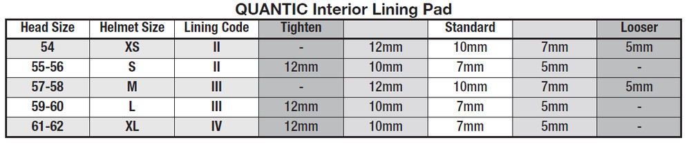 Arai Quantic - Head Liner