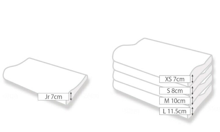 TEMPUR Original Pillow 310012 White Size M