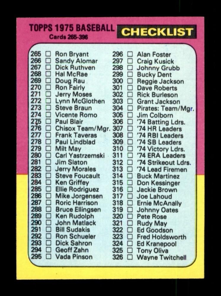 1975 TOPPS MINI BASEBALL / SEE DROP DOWN MENU for card you will receive.