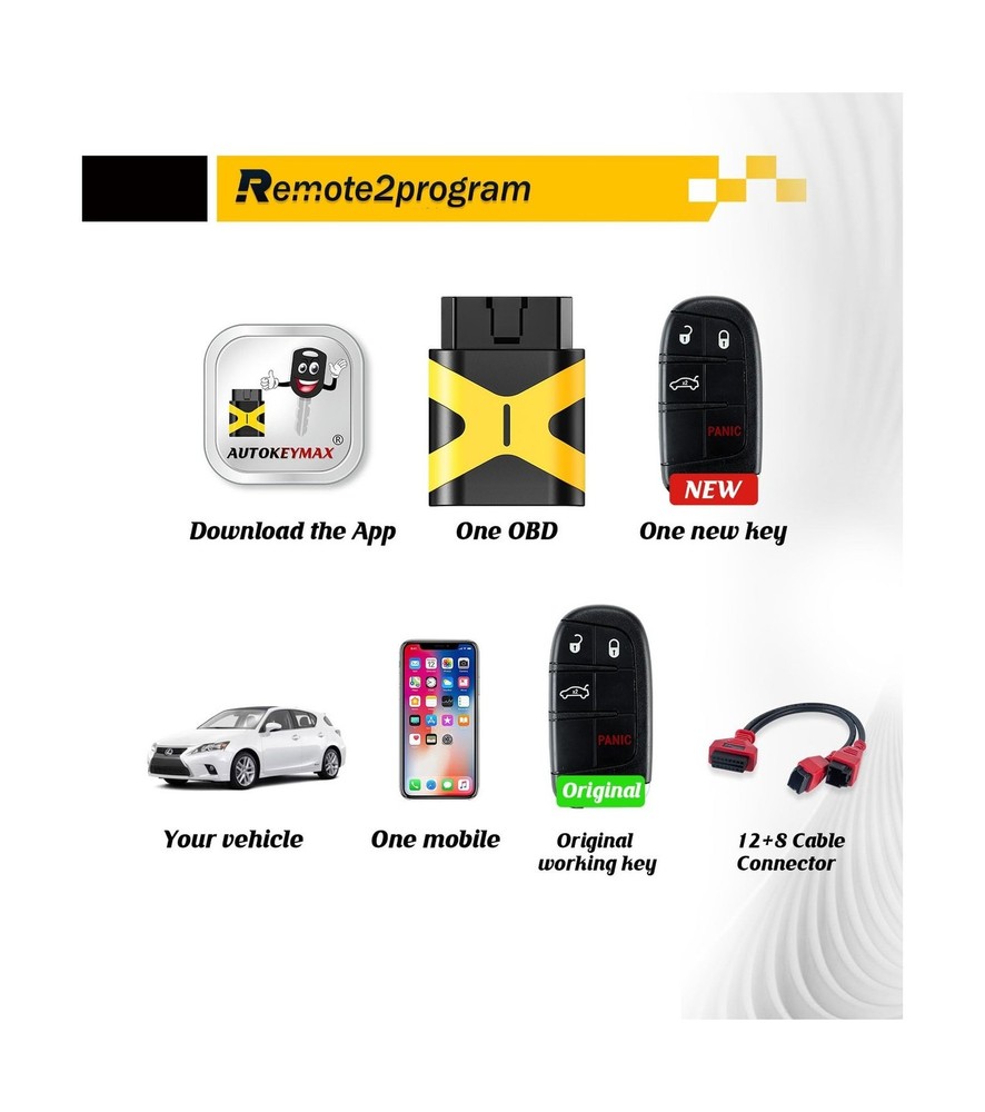 Self Programmable Car Key Fob Smart DIY Programming Remote and Keyless Entry ...