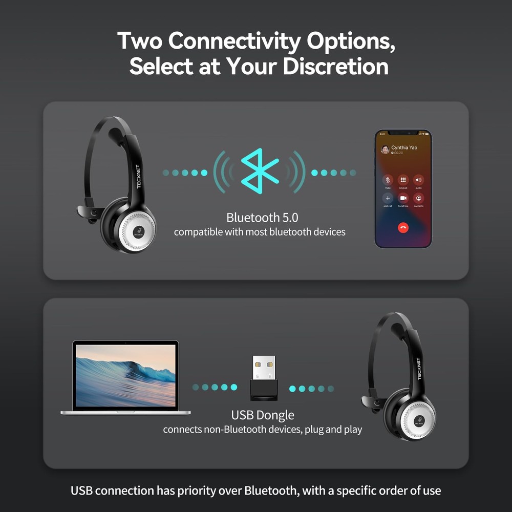 TECKNET Wireless Headset for Work, 40Hrs Worktime AI Noise Cancelling Computer H