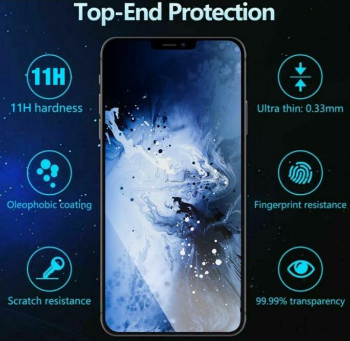 3-PACK Full Coverage Tempered Glass Screen Protector For iPhone 11 12 13 14 Pro