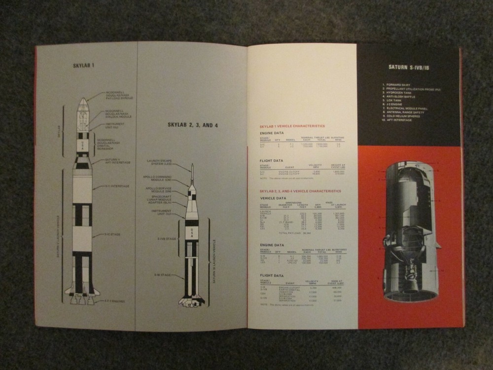 NASA APOLLO/SKYLAB/SHUTTLE+LABORATORY NOTEBOOK- MSFC AEROSPACE ENGINEER DESK LOT