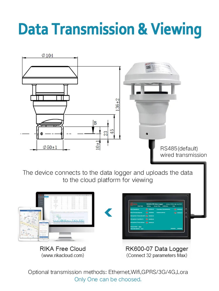 Ultrasonic Wind Speed Direction Sensor Anemometer for Marine Offshore Ships