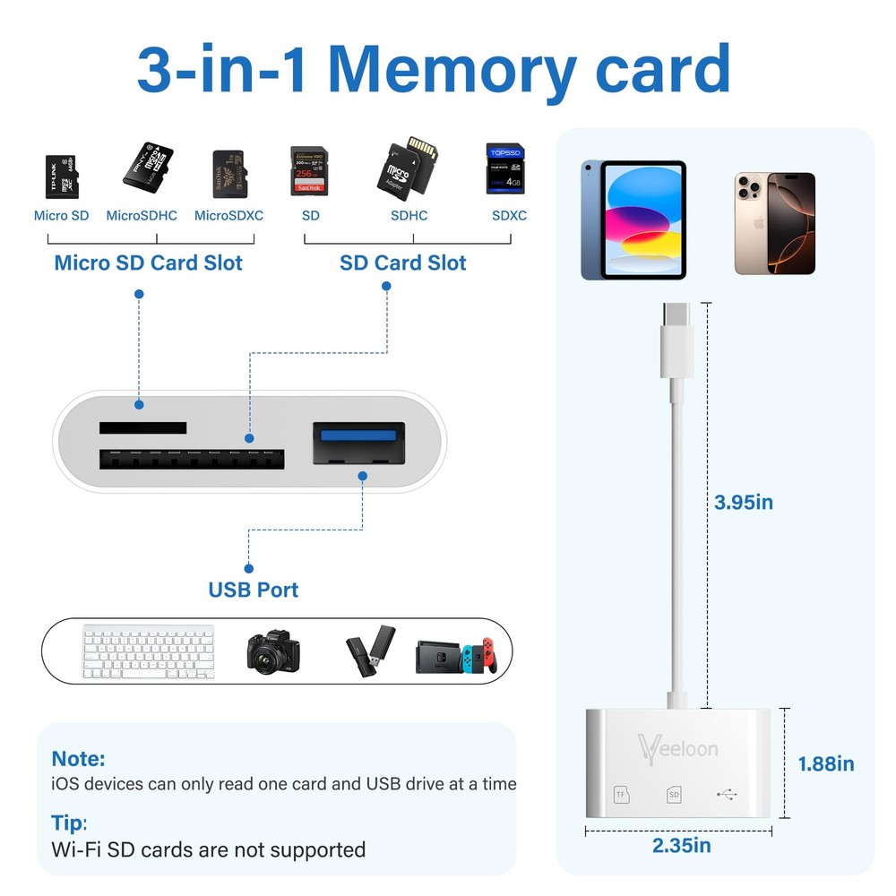 OTG SD Card Reader for iPhone 17/16,3-in-1 Memory with USB White