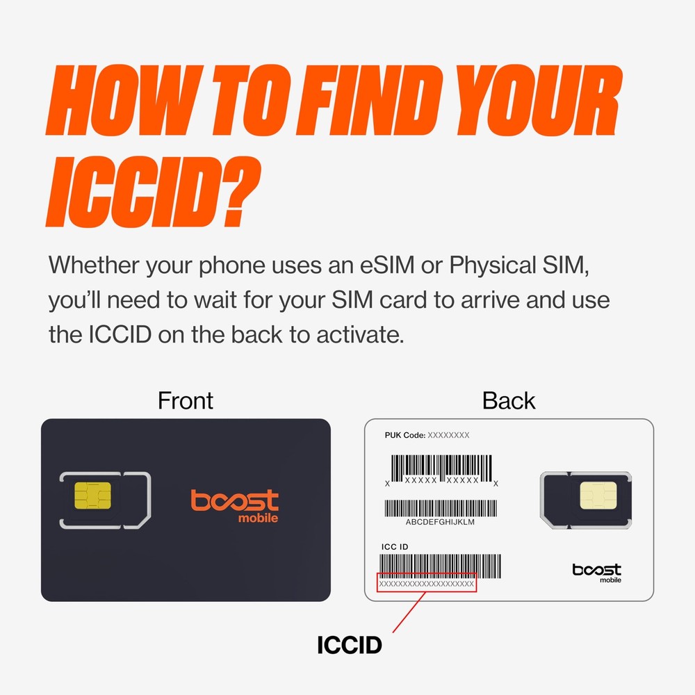 Boost Mobile SIM Kit | $25/mo Forever Unlimited Plan with Auto-Pay |...