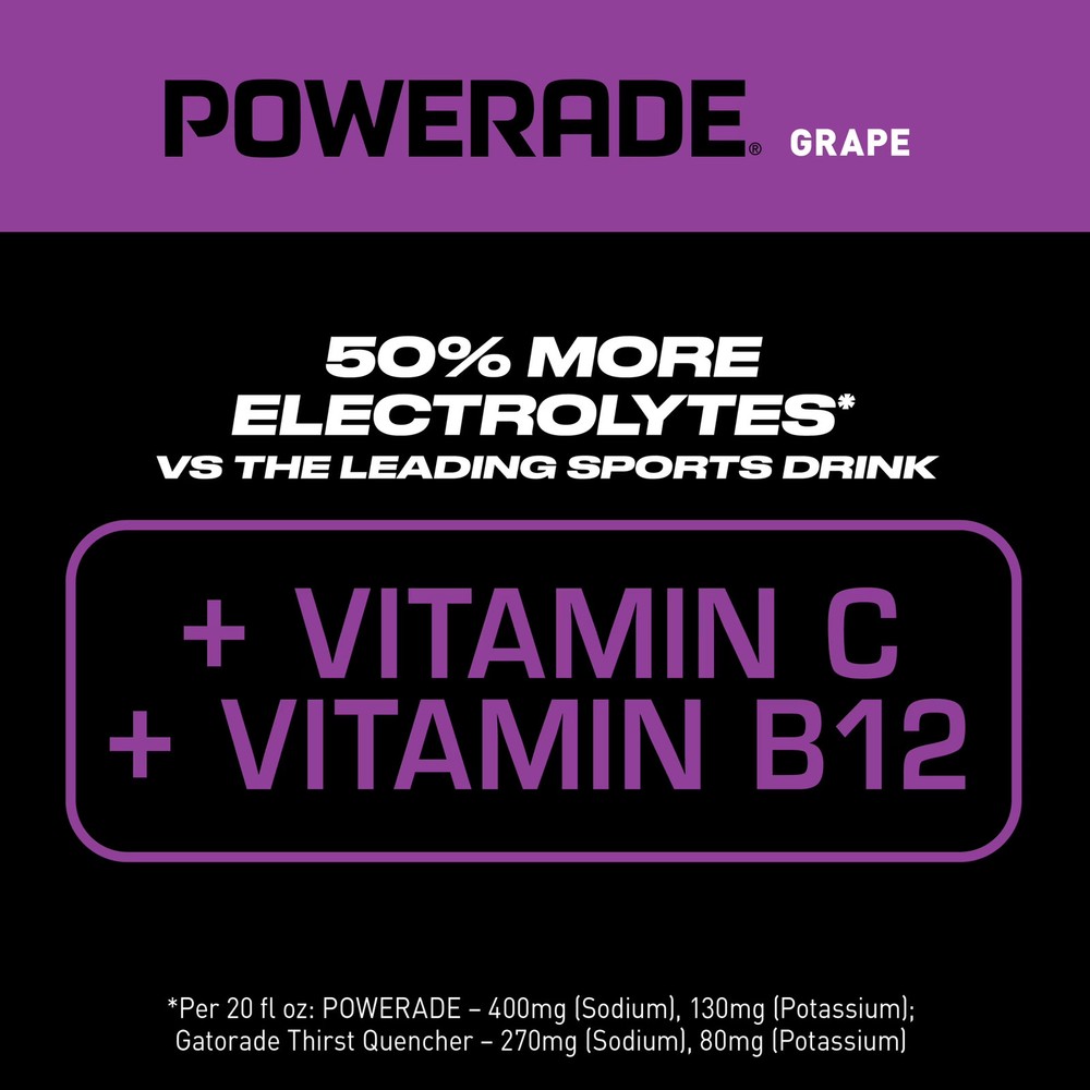 POWERADE Grape Sports Hydration Drink 20 oz 8 Pack