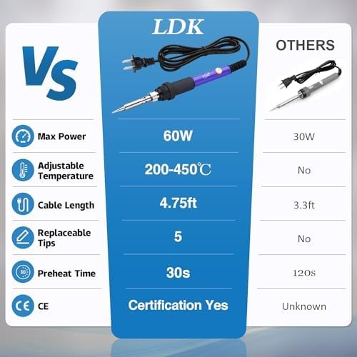 60W Adjustable Temperature Soldering Iron