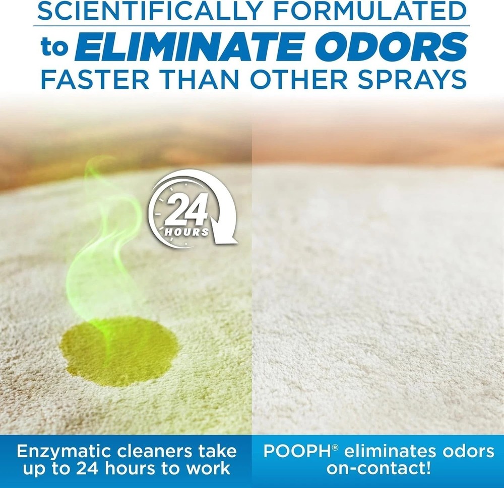 Molecular Level Odor Eliminator - Dogs, Cats