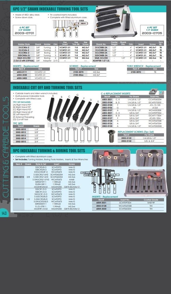 1/2" E8 INDEXABLE CARBIDE TURNING TOOL (2003-0125)