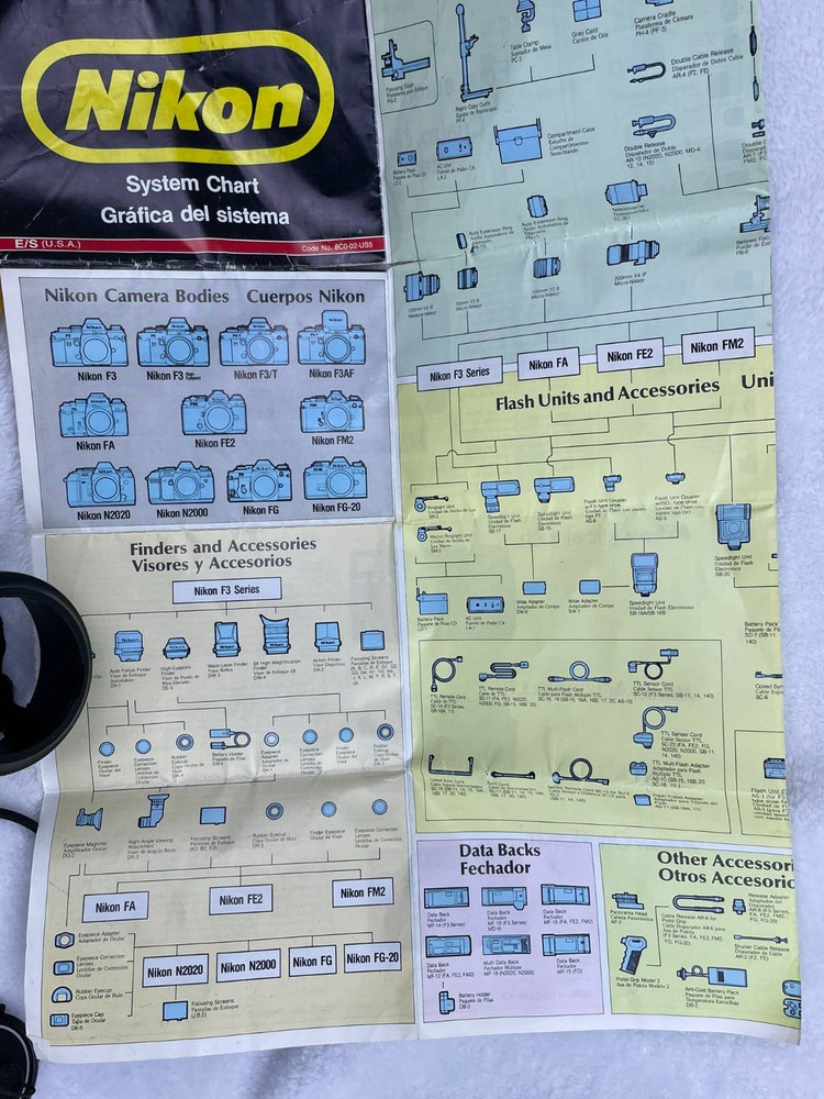 Camera Gear Lot Nikon System Chart Flash Shutter Release Cable Filters Caps SEE
