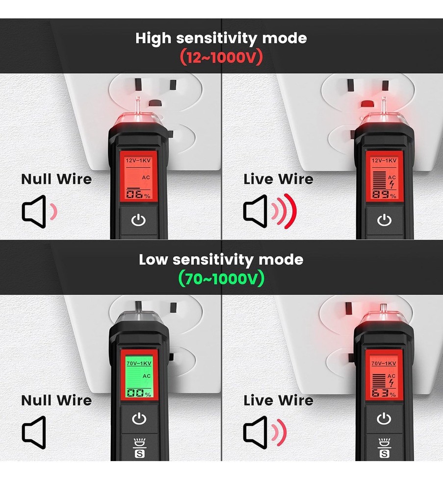 Kaiweets Vt200 AC Voltage Detector