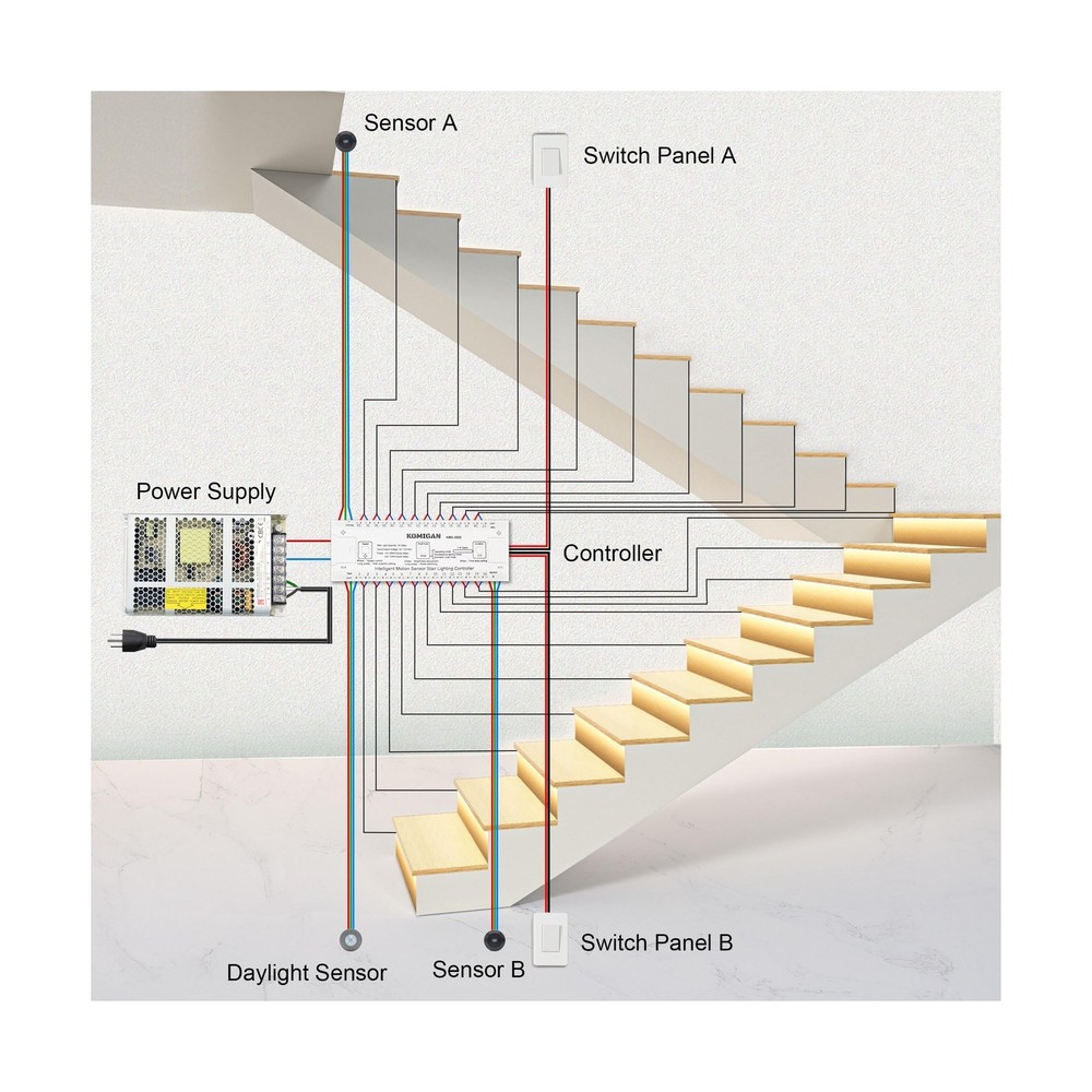 Motion Sensor with Daylight Sensor LED Stair Lighting Kit KMG-3233, 40 Inches...