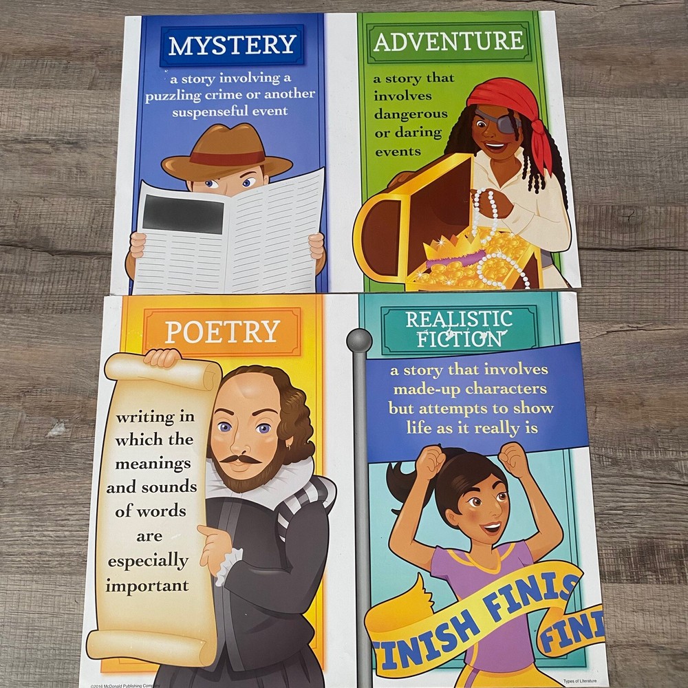 language arts posters lot Of 10