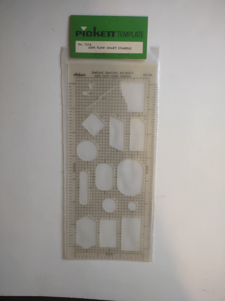 ADPS Computer Flowchart Symbols Template Pickett #1216