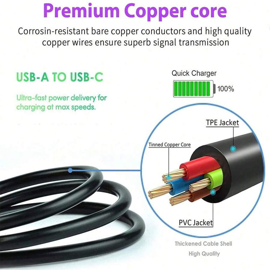 USB C Fast Charger Cable USB Type A to C Universal Fast Charging & Data Cable