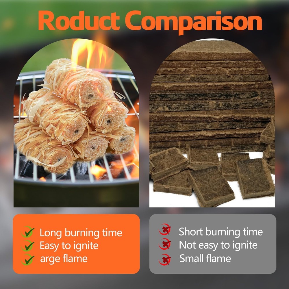 72PCS Fire Starters for Campfires Grill BBQ Camping Fireplace Fire Pit, Quick