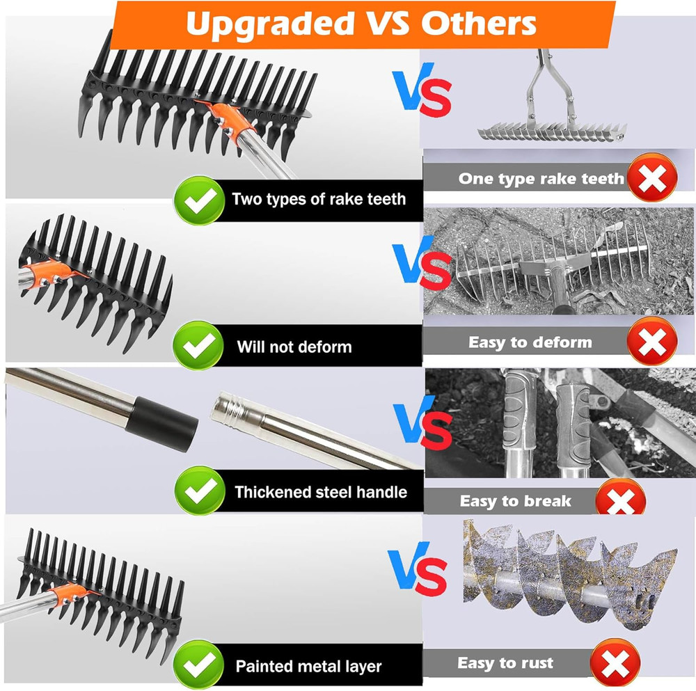 Heavy Duty Thatch Rake - 15 Inch Iron Dethatcher Rake with Reinforced Stainless