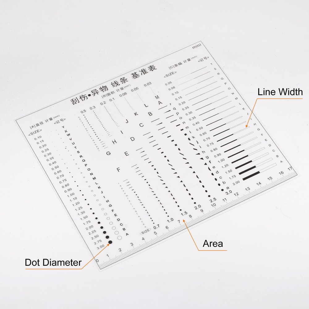 Transparency SEC Size Estimation Chart 17cm Covered Diameter Area Line Width
