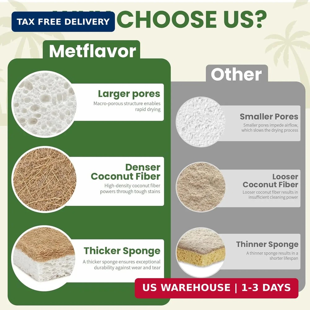 Plant-Based Natural Kitchen Sponges,Biodegradable Non-Scratch Cellulose & Coconu