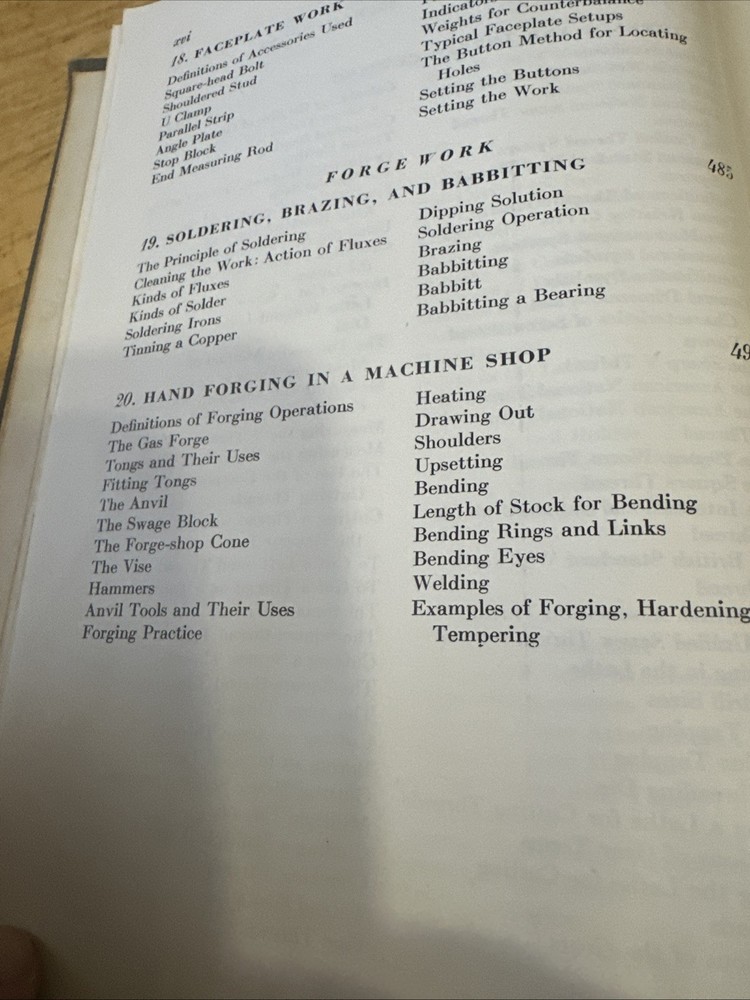 Machine Tool Operation Manual