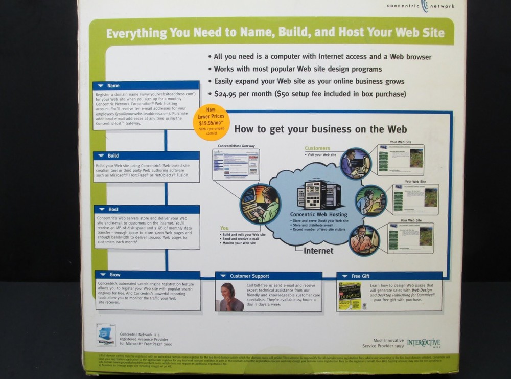 Web Site, Web Design & Desktop Publishing for Dummies, Concentric Network, 1999