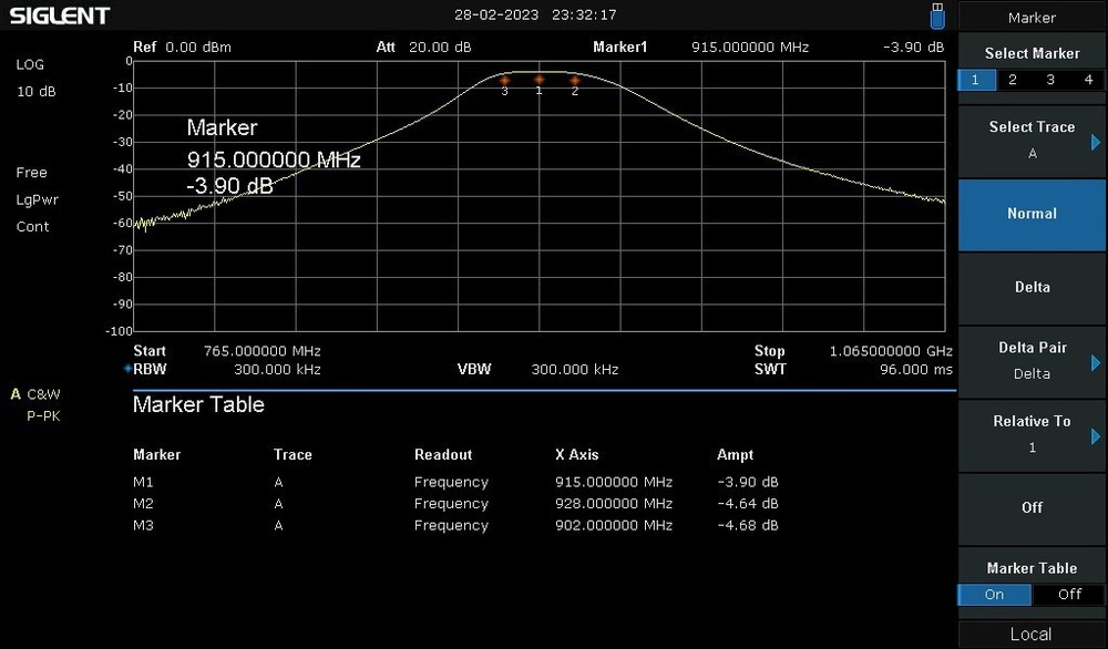 Band-Pass Filter BPF 7th Order 433MHz for RF Receiver Transmitter Amplifier etc