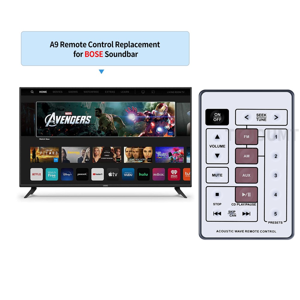 For Bose Acoustic Wave CD Remote Control CD-3000 Music System White