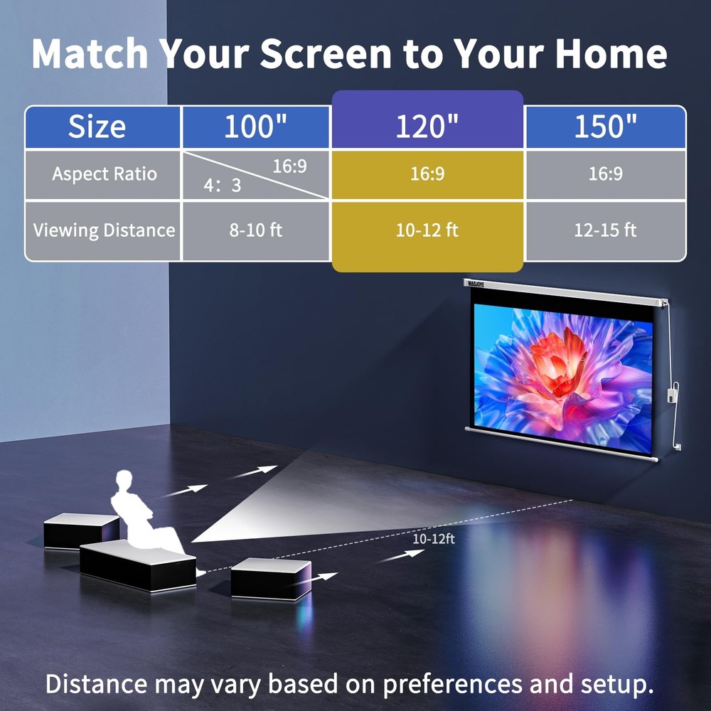 Motorised Projector Screen 120" - 16:9 Electric Projector Screen Wall/Ceiling...