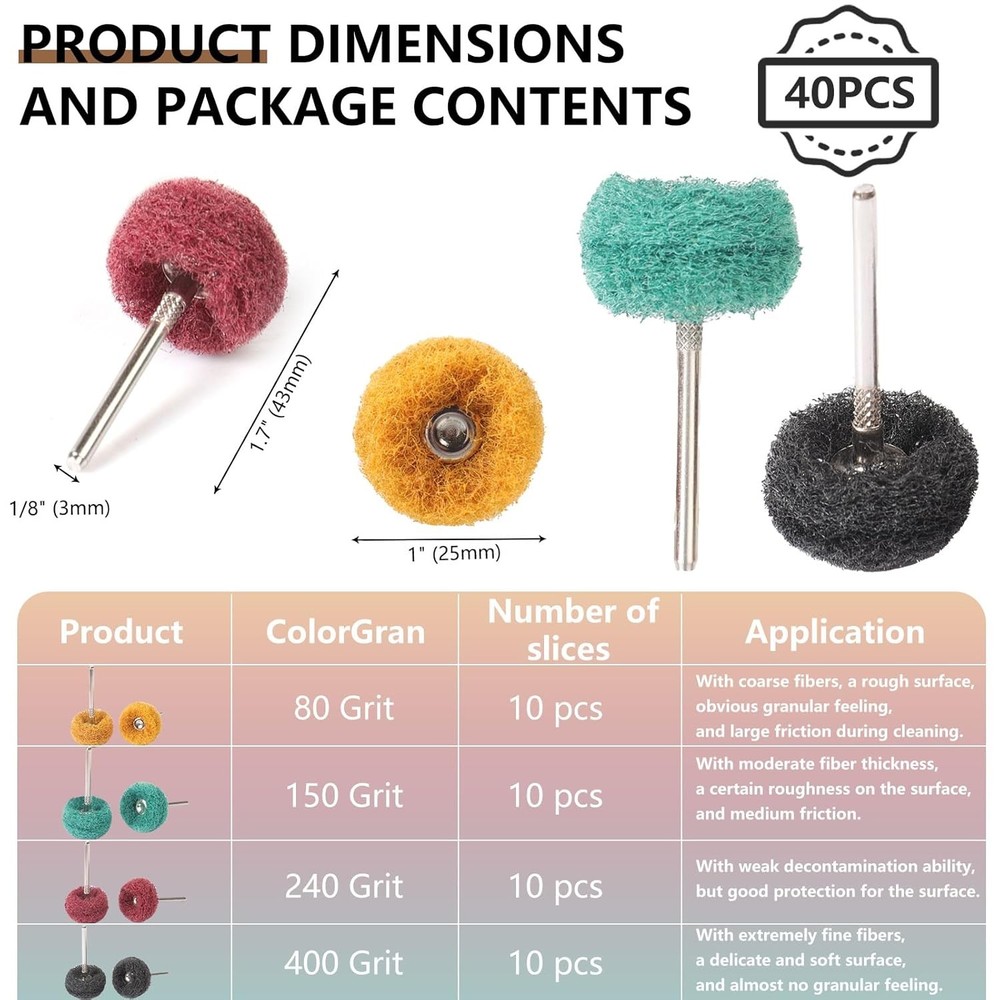 40 PCS Double-Layer Buffing Pads, Multi-Grit Abrasive Wheels...